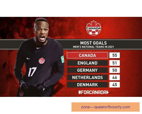 2026世界杯官方宣布为各参赛队提供全球顶尖训练后康复舱助力备战