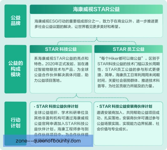 某新援体系作用解读，无缝融入激活全队攻防