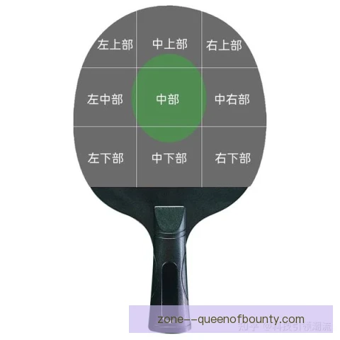 蹴球击球甜区掌控有妙招，队员脚感提升明显